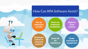 RPA Services for Employee Onboarding