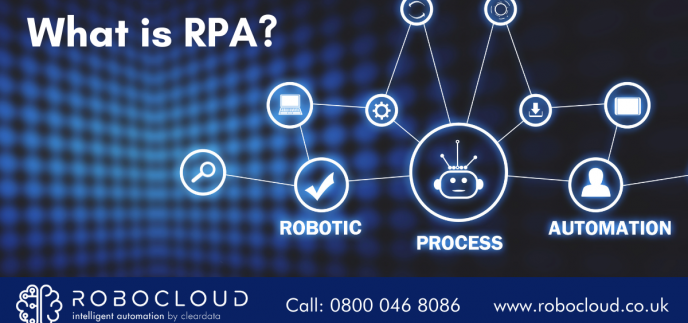 What is RPA?